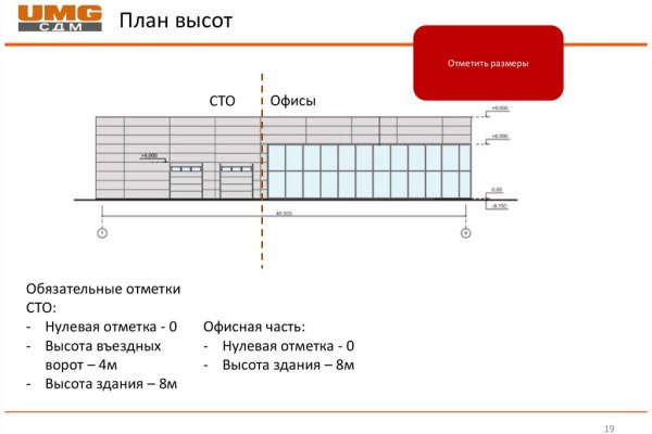 Список луковых tor сайтов