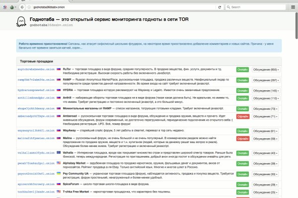 Поддержка кракен шоп