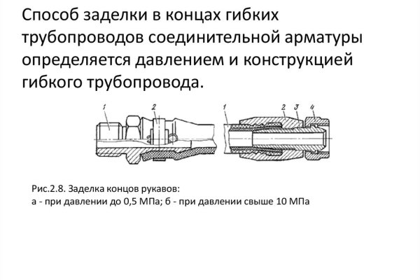 Ссылка адрес на кракен